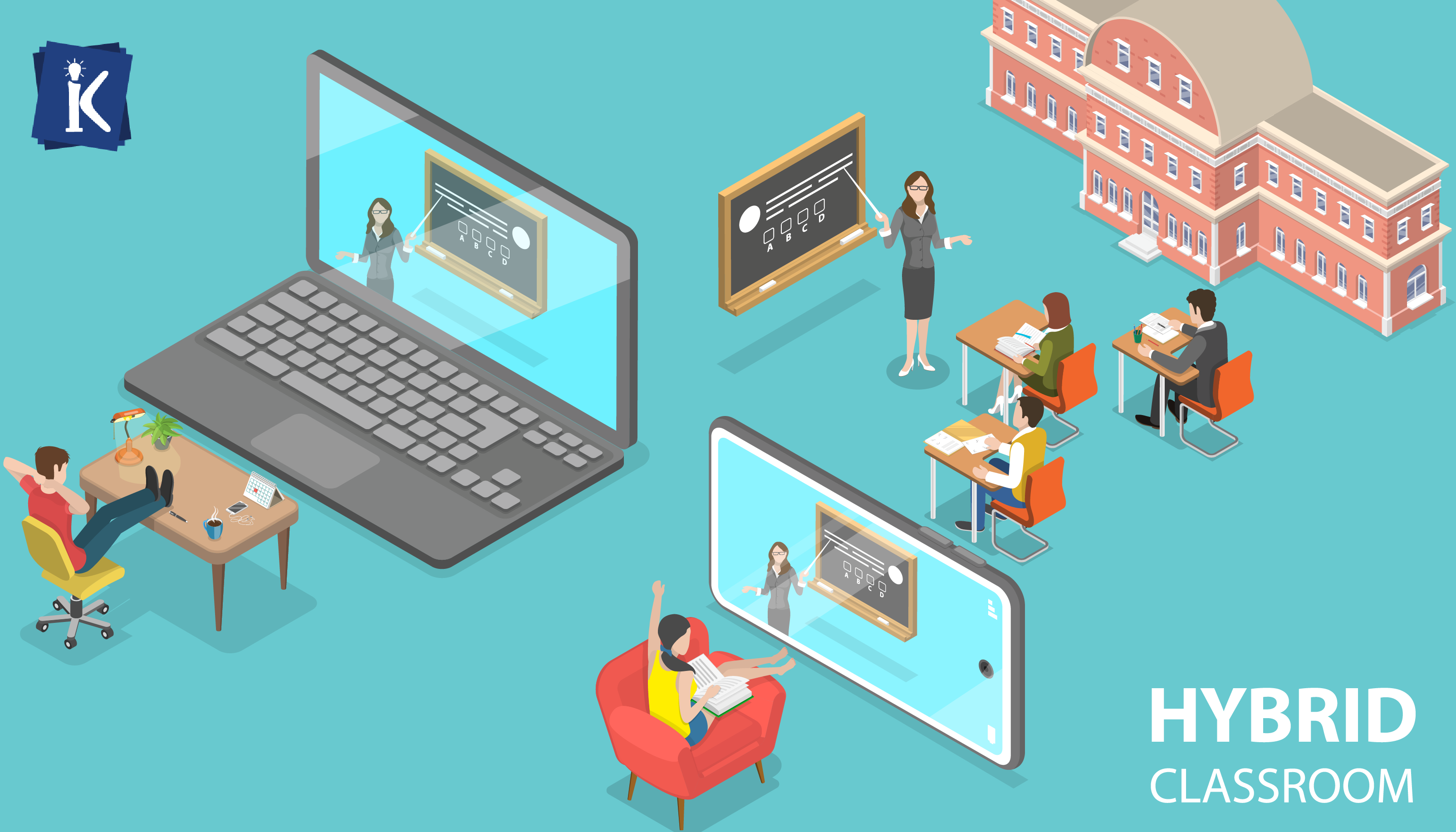 Hybrid Learning Meaning And Benefits For Your Classroom